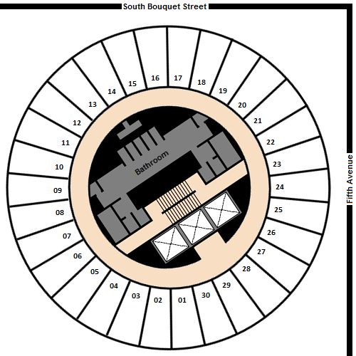 pitt student spss code