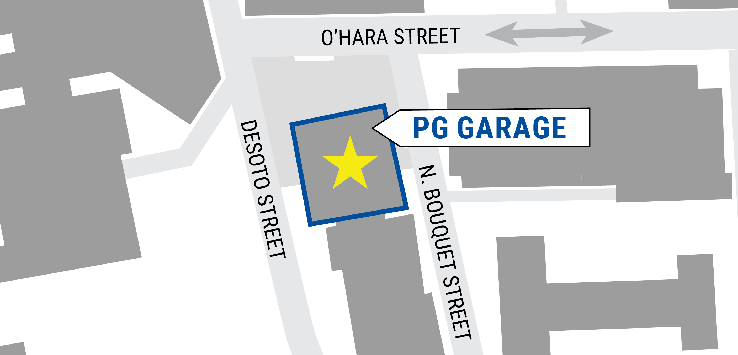 Map with arrow pointing to PG Garage marked with a star - PG Garage located off of O'Hara Street between Desoto Street and N. Bouquet Street